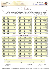 الارصاد 1